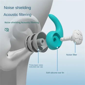 מוצר חדש סיליקון בידוד קול הפחתת רעש אוזניות עמיד למים 3-שכבה שקטה מסנן רעשי ישן שחייה אטמי אוזניים