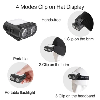 חיישן קדמי מסוג-C טעינה כפולה קרן כובע כובע אור 1200mAh מחזיק מפתחות LED 500LM 5 מצבי עמיד למים חיצוני פועל